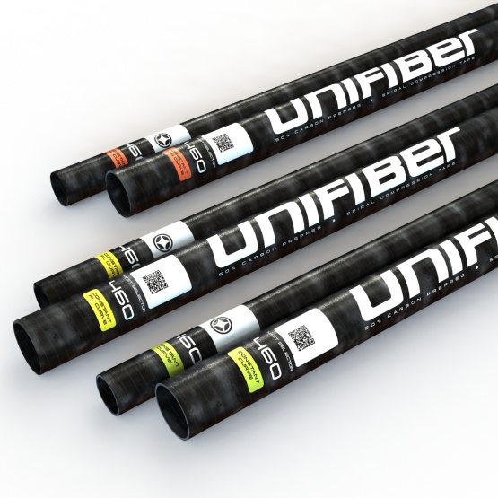 UNIFIBER Mast Essentials SDM C50