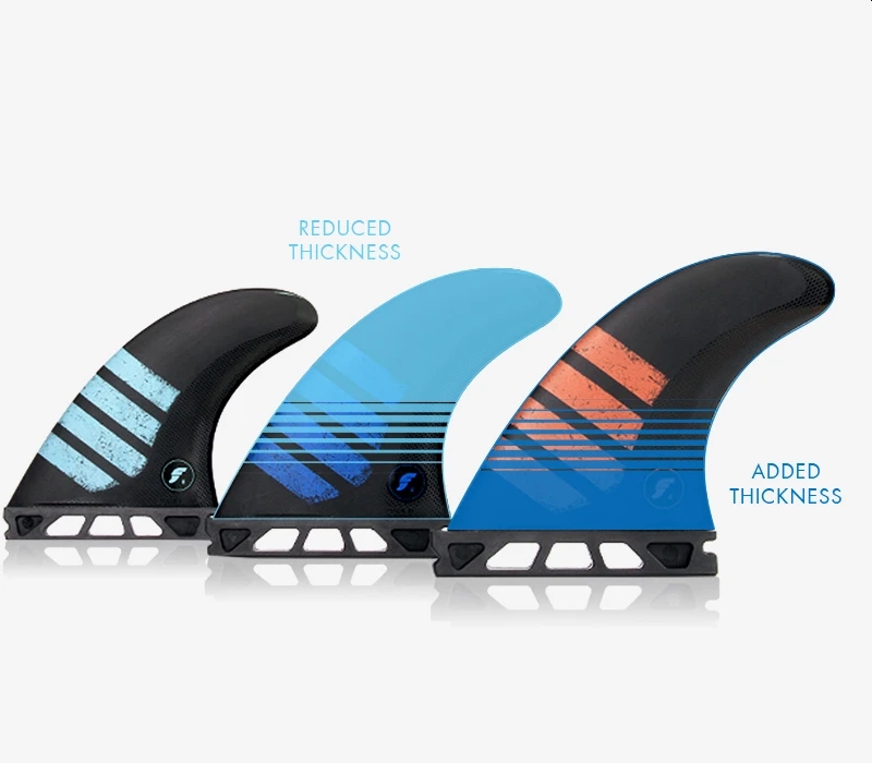 FUTURES Quad 2 Fin Set 4.00 Sym Alpha
- Re-designed Flex