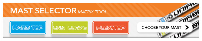 Mast Selector Tool