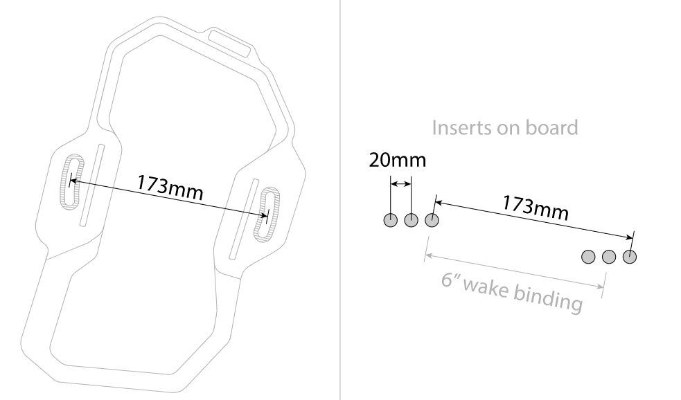 CRAZYFLY Lock Binding - Size