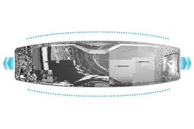 DUOTONE Kiteboard twintip Select 2023 - NEW OUTLINE