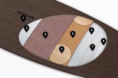 FANATIC Windsurf board Gecko - CFWC CORK FLAX / WOOD COMPOSITE LIGHT FINISH TECHNOLOGY