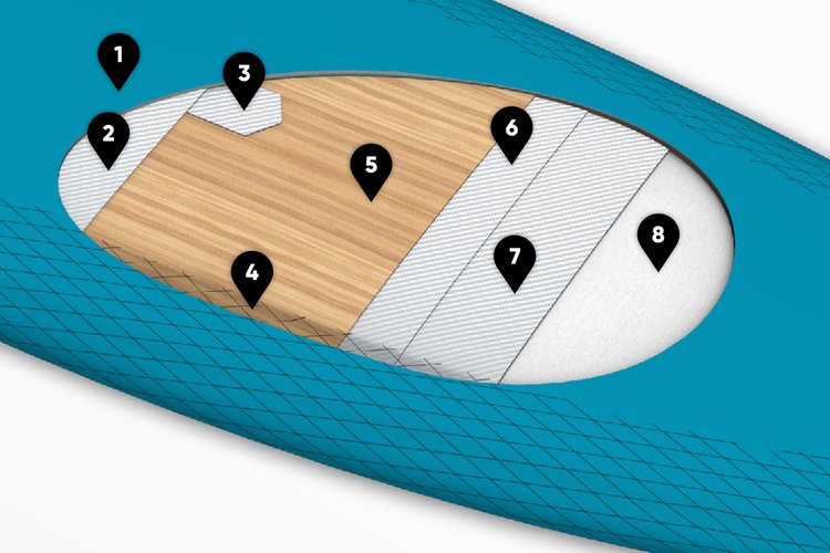 FANATIC Foilboard SUP/Wing/Windsurf Foil Bee 2022 - TECH