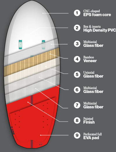 F-ONE Kite surfboard Slice Bamboo 2022 - FULL BAMBOO CONSTRUCTION