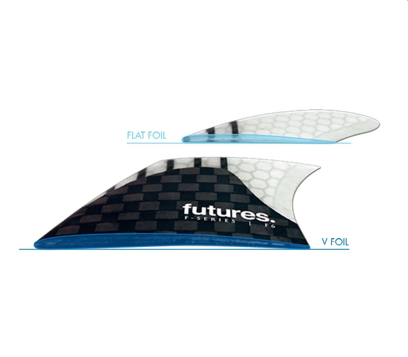 FUTURES Quad 2 Fin Set HS Rear Generation Hayden Cox
- V2 Foil