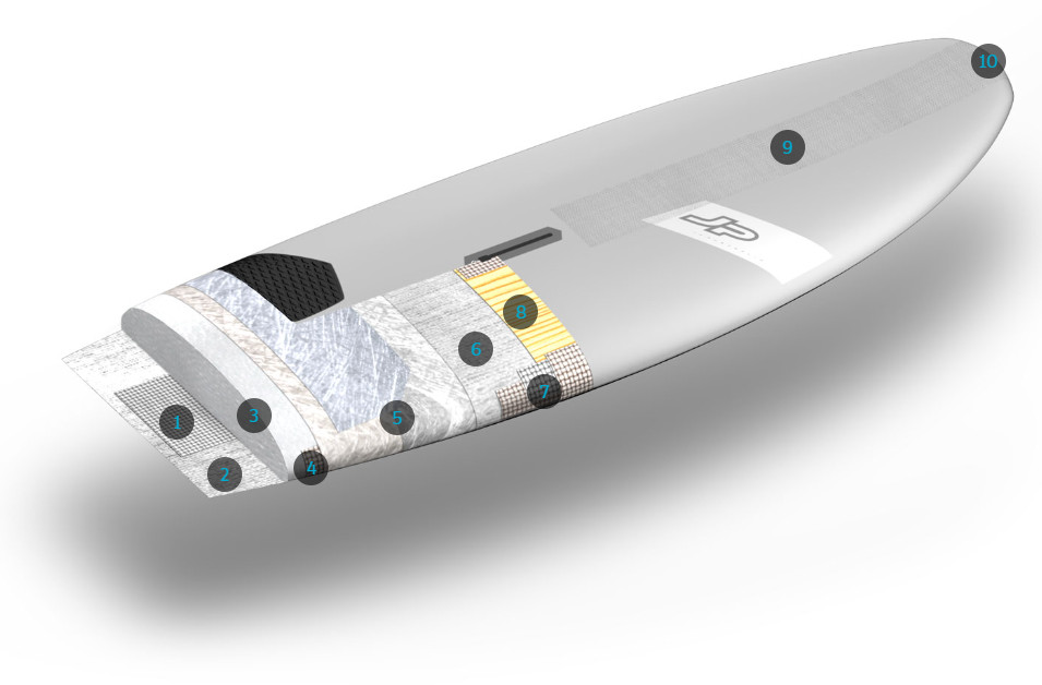 JP-Australia Windsurf board Freestyle Wave ES 2023 - Tech