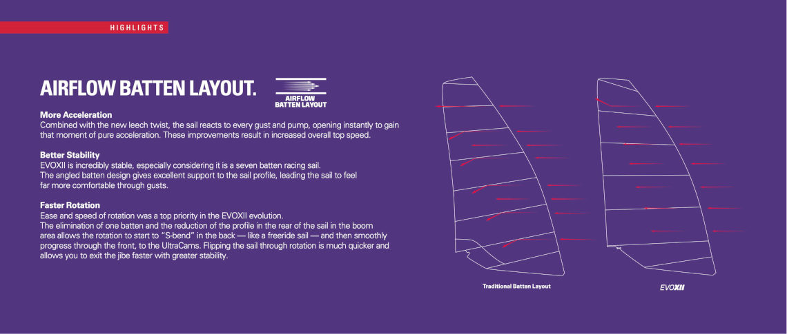 NEILPRYDE Windsurf sail RS Racing Evo XIII 2022 - component sleeve construction