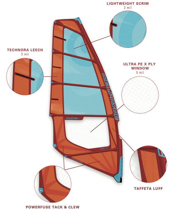 NEILPRYDE Windsurf sail Zone Pro HD 2023 - Construction details