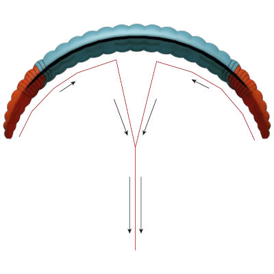 PLKB Kite Ibex Ultralight - STOP 'N GO SAFETY SYSTEM