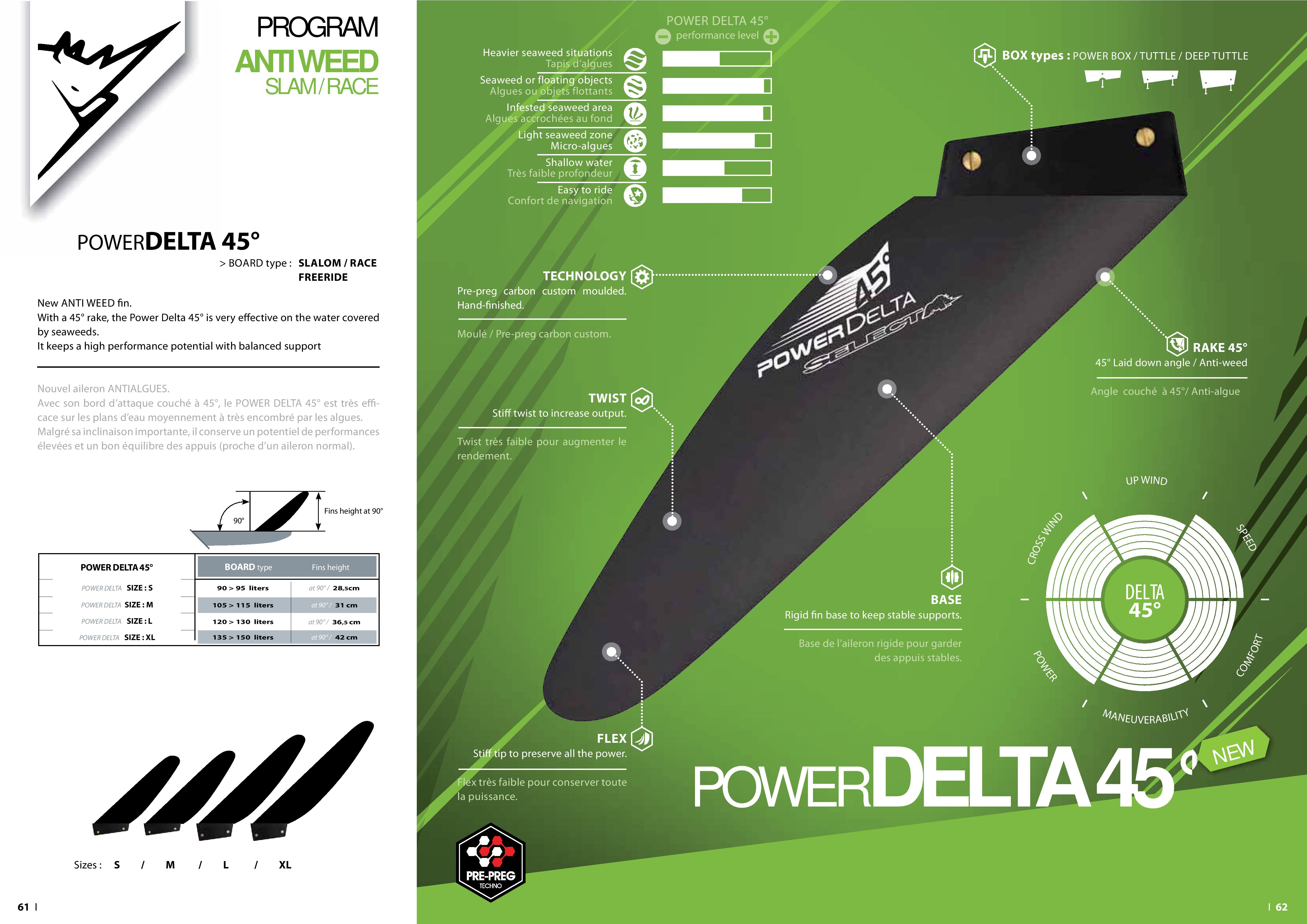 SELECT Windsurf Fin Power Delta 45 Price, Reviews EASY SURF Shop