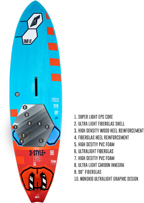 TABOU Windsurf board 3S Plus 2022 - TECH