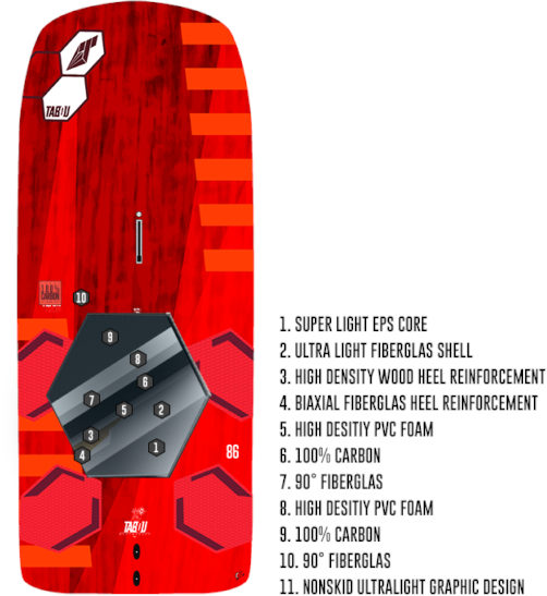 TABOU Windsurf board Air Ride 2022 - TECH