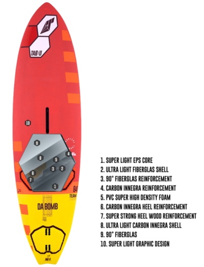 TABOU Windsurf board Da Bomb 2022 - TECH