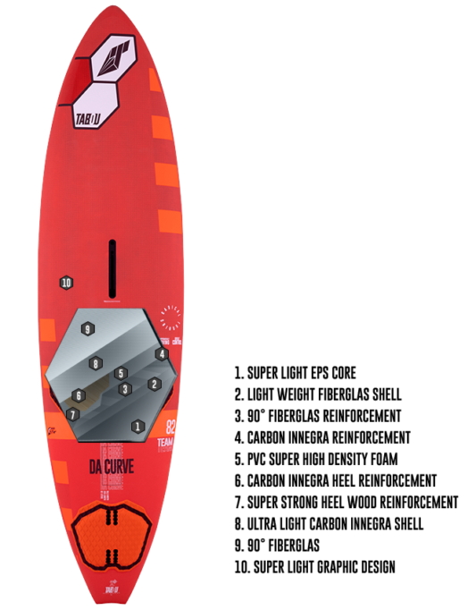 TABOU Windsurf board Da Curve 2022 - TECH