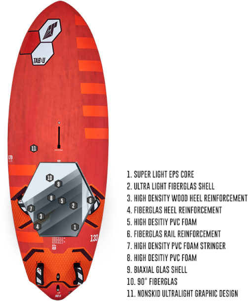 TABOU Windsurf board Rocket Plus 2022 - TECH