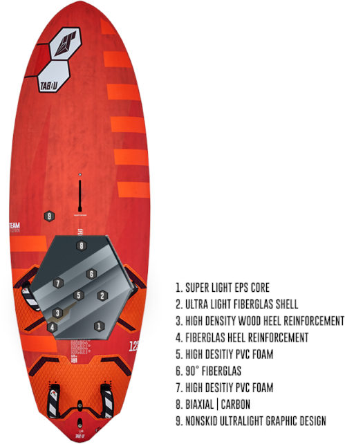 TABOU Windsurf board Rocket Plus 2022 - TECH