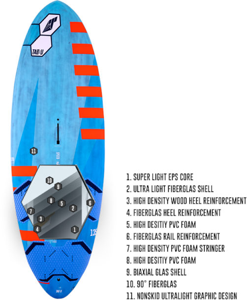 TABOU Windsurf board Rocket 2022 - TECH