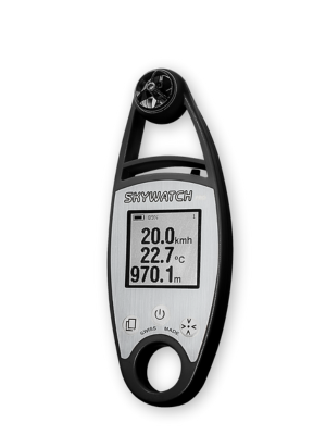 Windmeters